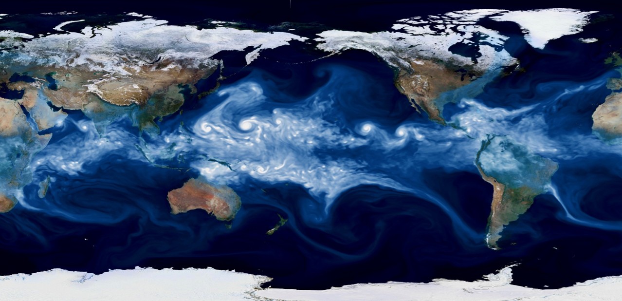 climate model