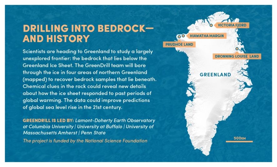  Graphic: Bob Wilder/University at Buffalo