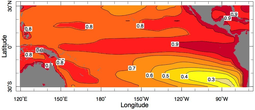 what climate models say sea-surface temperatures should be doing in response to rising greenhouse gases, including pronounced warming of waters along the equator